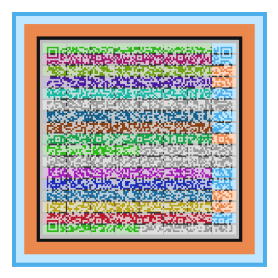 QR code aux formes indéterminées